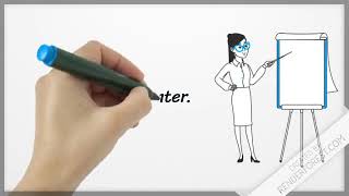 Steps To Solve "HP Printer Offline Window 7" Issue.
