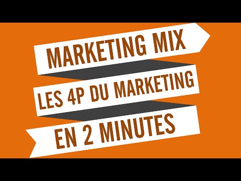 Marketing mix les 4P du marketing en 2 minutes