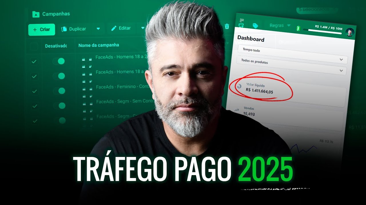 Tráfego Pago 2025 – Facebook Ads ATUALIZADO