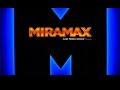 Miramax 2019