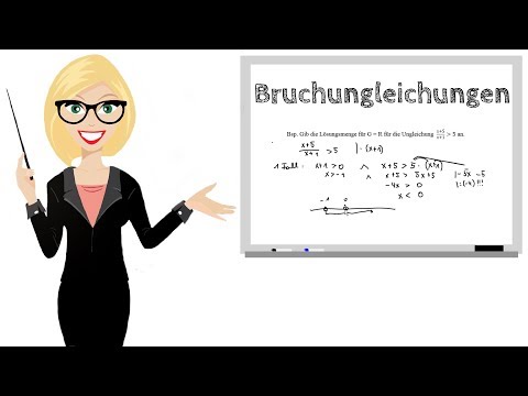 Bruchungleichungen