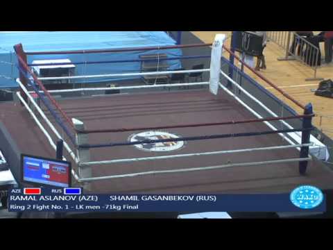 WAKO Senior World Championships Ring 2 31 10 2015