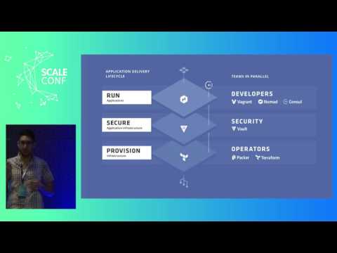 Armon Dadgar: What is Devops