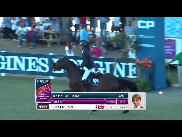 Half-brother of the mother of this Implanted Embryo is the Grand Prix CSI 1.65m horse Tic Tac with rider Ben Maher.