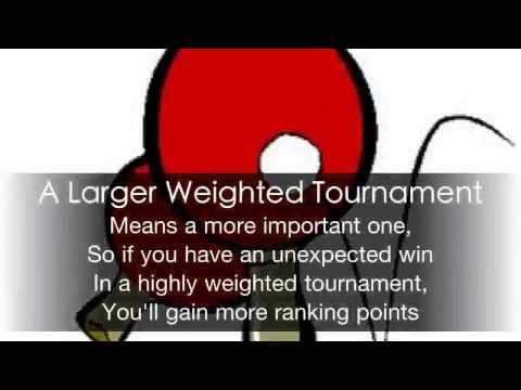Table tennis ranking system Explained - The Jit Tricks 2nd Channel
