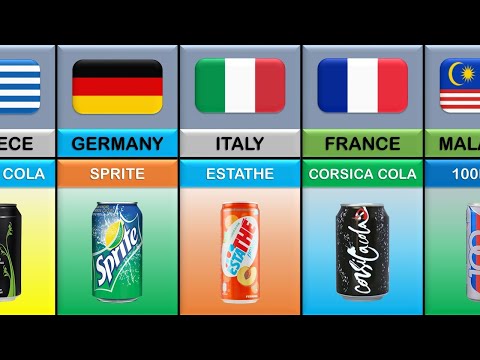 Marcas de refrigerantes de diferentes países | Parte 1
