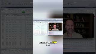 Why "High Probability" Doesn’t Mean Good Trade!