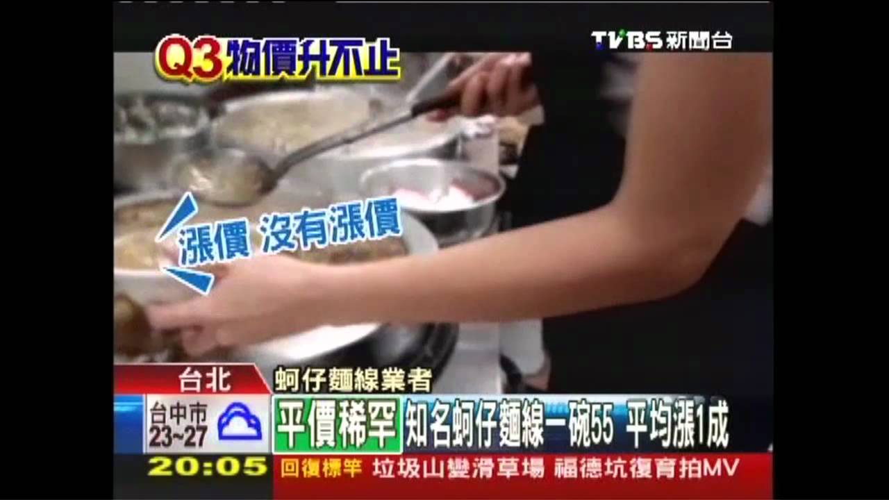 平民美食價飆 麵線、燒餅蛋最高漲4成8