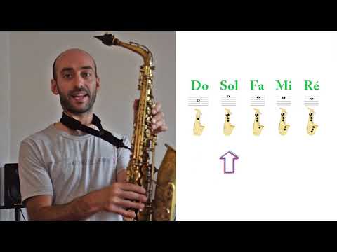 Tuto Saxophone - Star Wars : Mélodies simplifiées, à vous de jouer !