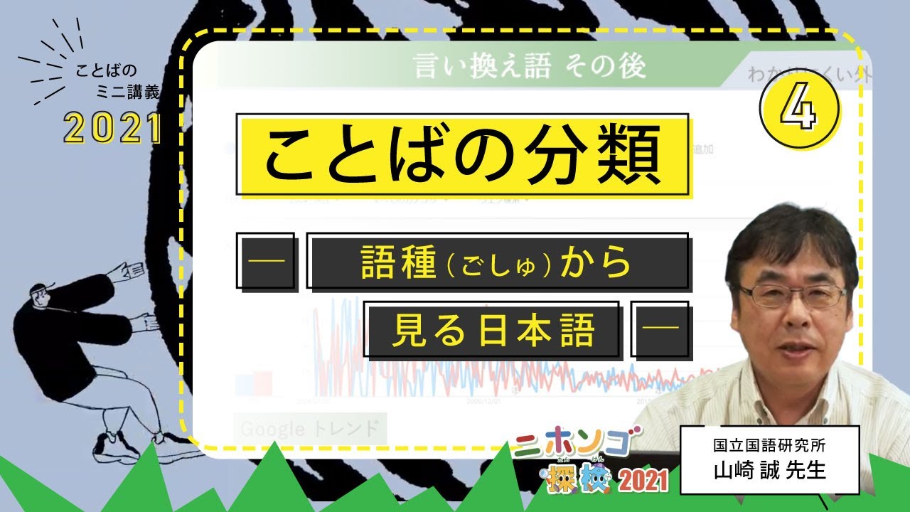 ことばの分類​─語種（ごしゅ）から見る日本語─（4）