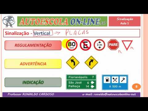 12 SINALIZAÇÃO DE TRÂNSITO - Tipos, Classificações e Aplicações da Sinalização