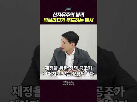 신자유주의의 몰락과 국가 자본주의의 부상