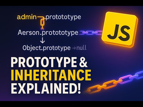 Javascript Prototype Inheritance Proto Chain Explained Javascript Interview Prep Series Ep 13