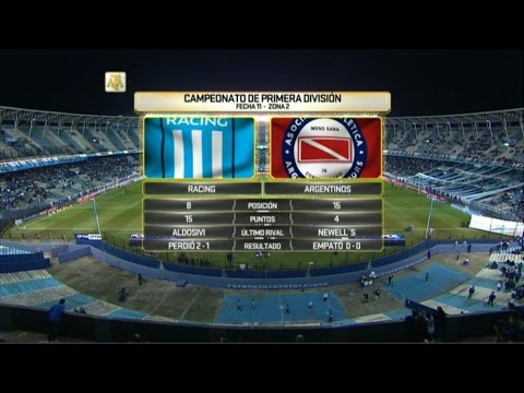 Racing vs. Argentinos. Fecha 11. Campeonato de Primera División 2016