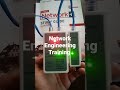 Network Engineering Training