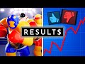 Results After Releasing My First Game On Steam