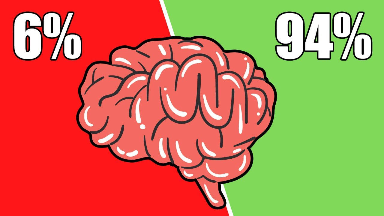 Jetzt Kann Man Seinen Iq Erhöhen ansehen Kann Man Seinen Iq Erhöhen