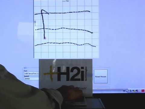 H2i technologies Whaptics 2 0  virtual touchpad XY
