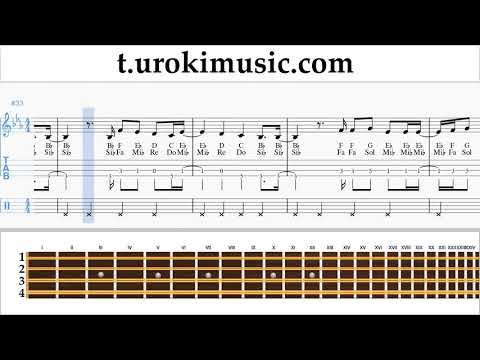 Takeaway Mandolin Tabs - The Chainsmokers, Illenium Takeaway Notes Solo Tutorial