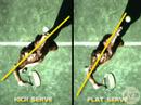 Tennis Serve: Kick Serve Step 2 - Shoulder Turn