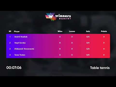 WINners League 06.02.2022 Hnatiuk A. - Soroka V. 17:30