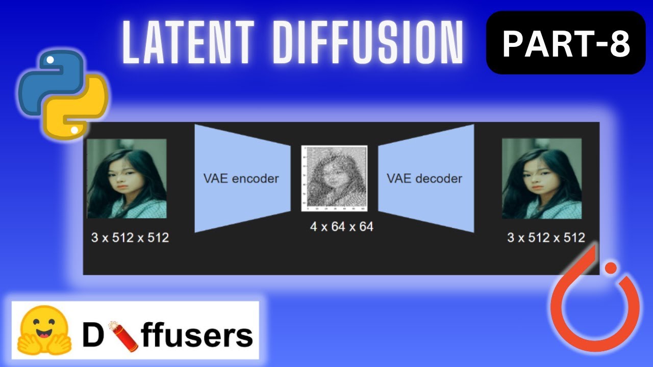 Latent Diffusion Models Tutorial | The Backbone of Stable Diffusion Explained