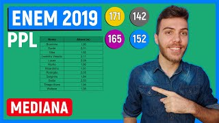 🛑MEDIANA - 171 Enem 2019 PPL - O quadro apresenta a relação dos jogadores que fizeram parte da