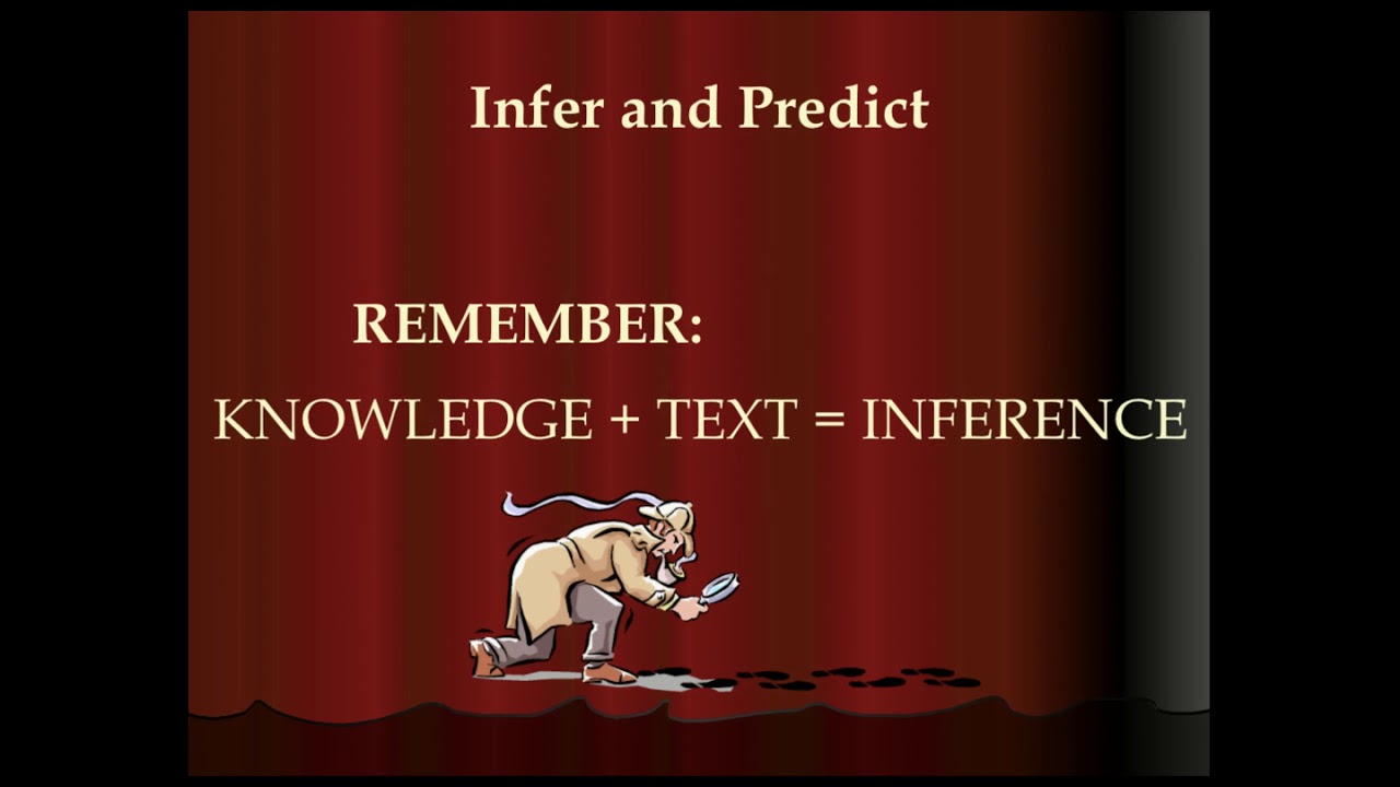 7 reading strategies