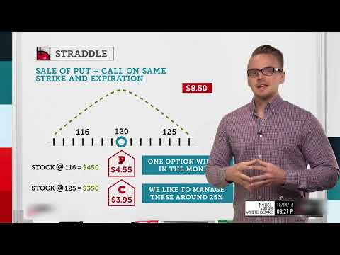 dvejetainės parinktys fineco dvejetainiai variantai signalizuoja apie australiją
