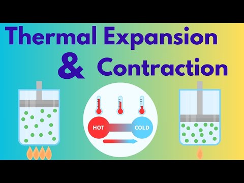 Thermal Expansion and Thermal Contraction