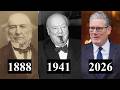 The Voices of British Prime Ministers (1888-2026) 🇬🇧 DEFAULT Thumbnail