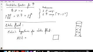 Lec 5: Navier-Stokes Equation (part 1/3)