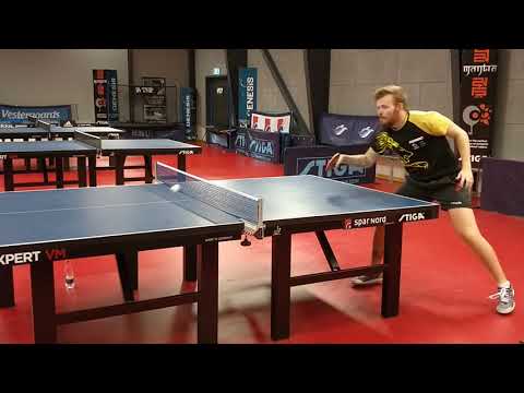 Retur træning - kort, halvlang og lang 2