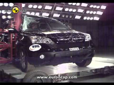 Euro NCAP | Honda CR-V | 2007 | Crash test