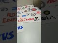 TVS LOGO ️ DRAWING COMMENT YOUR FAVOURITE LOGO Tvs Youtube