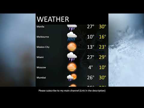 Weather Forecast Around The World - 15 Oct. 2022