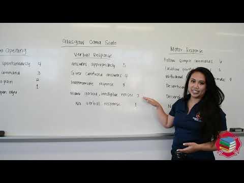 Glasgow Coma Score