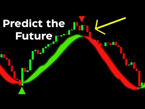 See Into the Future with this Indicator
