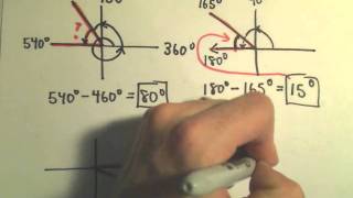 Reference Angle for an Angle, Ex 1 (Using Degrees)