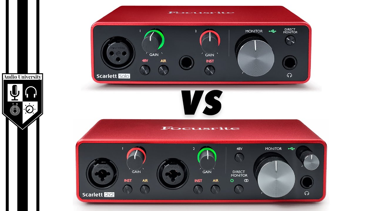 Which audio interface is best for PC? Tipseri