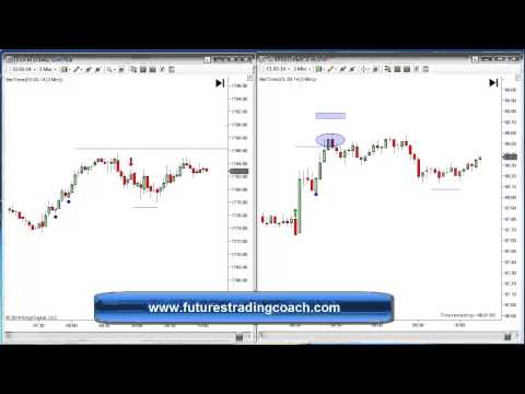 013014-- Futures Trading Coach - Live Trading Call Room - ES - CL