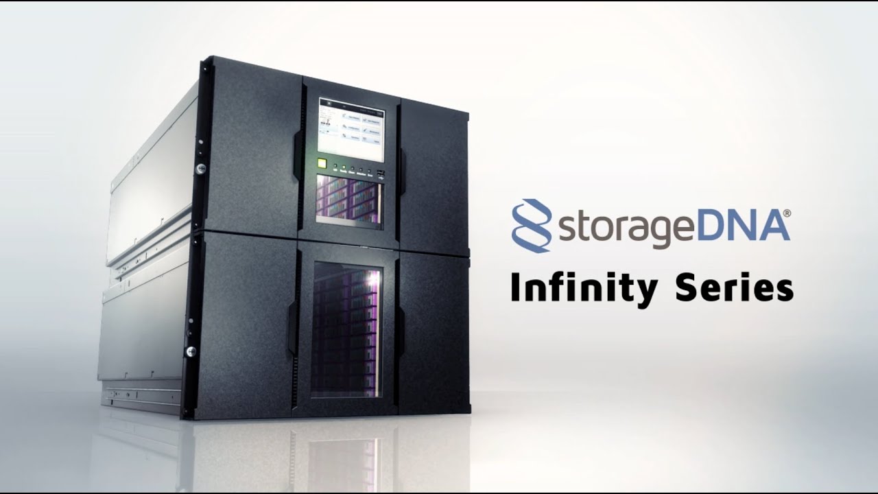 DNAevolution Infinity Series Overview