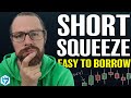 TODAY We Had A Massive Short Squeeze At The Open