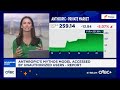 Anthropic S Mythos Model Reportedly Accessed By Unauthorized Users