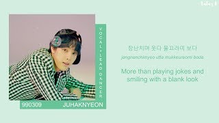 THE BOYZ (더보이즈) - 36.5° (Melting Heart) (color coded HAN/ROM/ENG lyrics/가사)