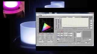 Telelumen Full Spectrum Programmable LED Luminaires for Lighting Research