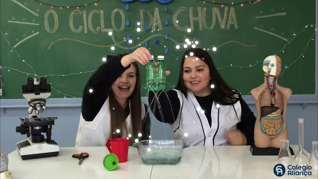 Infantil 3| Experiência de Ciências "O Ciclo da água