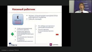 Дмитрий Сухов. Как зарабатывать на бирже (часть 1) 