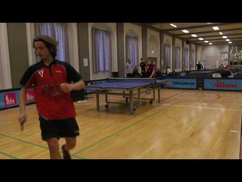 170506 DrDiv, Philip Larsen - Mathias Kyhn