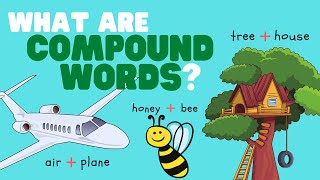 What Are Compound Words? | Compound words for kids | Learn about the 3 kinds of compound words